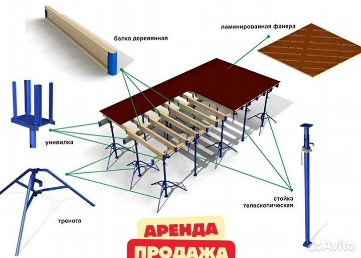 Фанера для опалубки