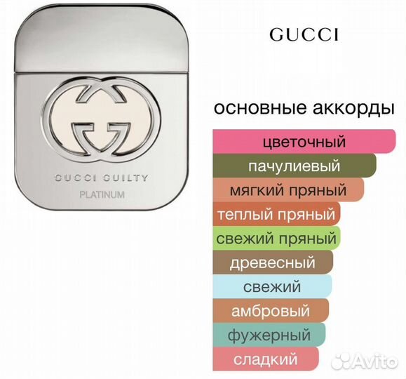 Духи Gucci Guilty