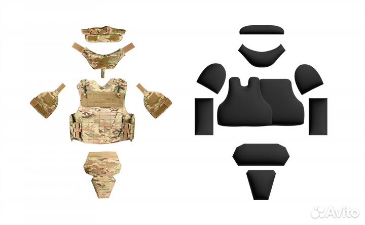 Комплексная защита для всех частей тела