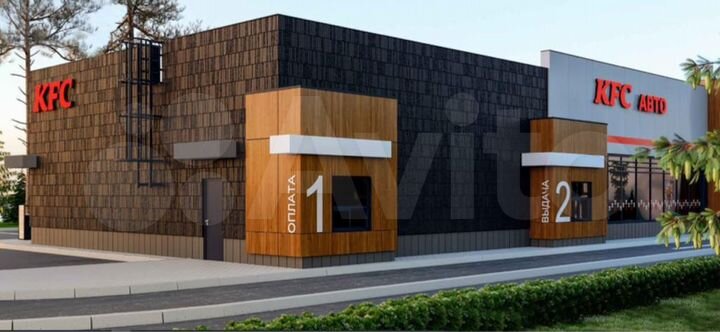 Общепит, 429.9 м²