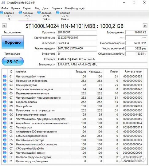 Жесткий диск Samsung 1 TB hdd 2.5 st1000lm024