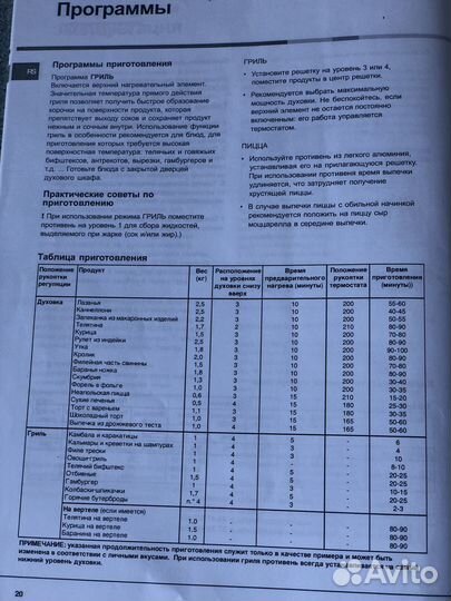 Газовый духовой шкаф