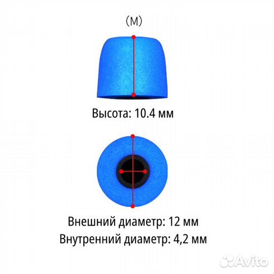 Пенные амбушюры