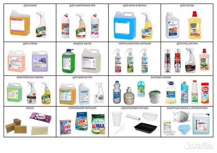 Клининговая компания уборка дома