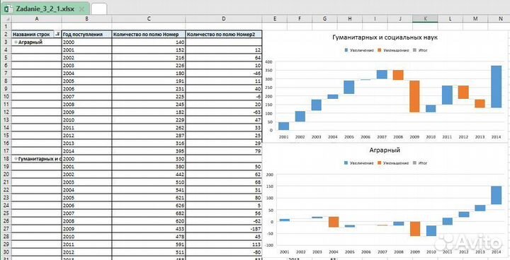 Excel. Всевозможные работы