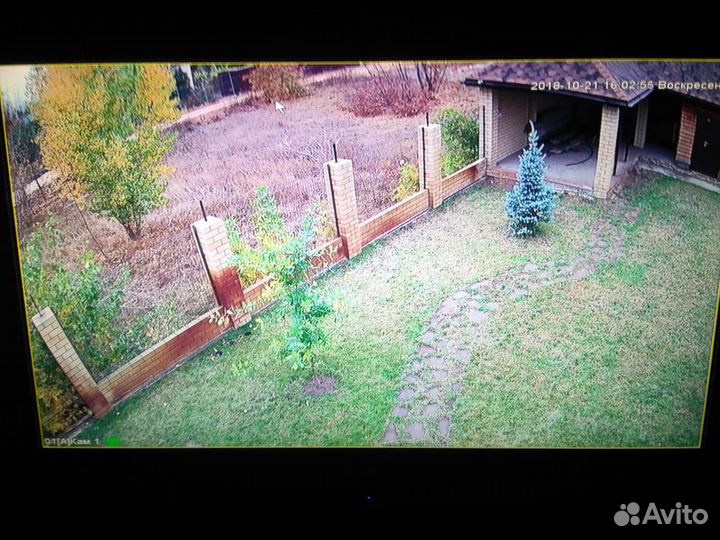 Видеонаблюдение в дом