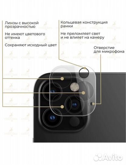 Защитное стекло для камеры iPhone 12 PRO MAX