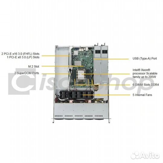 Платформа Supermicro 1U SYS-1019P-WTR, до одного п