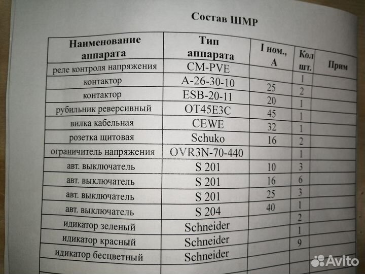Электрощит настенный ABB навесной 950Х550Х215