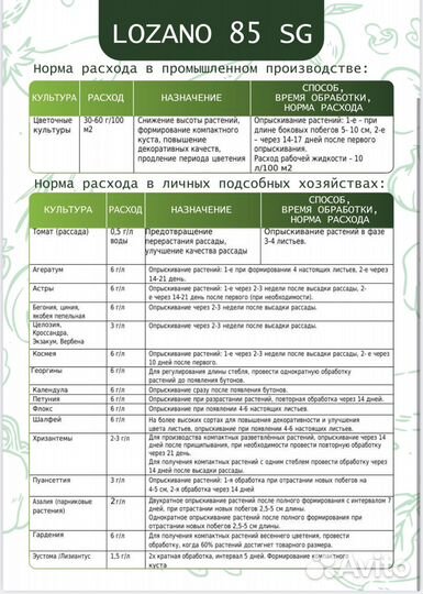 Lozano 85 / аналог Алар 85 Голд