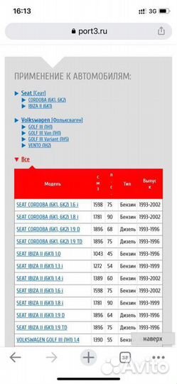 Амортизаторы передние VW Golf 3