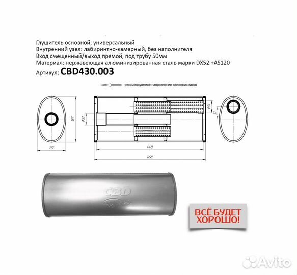 Глушитель CBD основной универсальный Овал