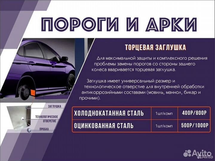 Ремонтные пороги VW Passat (B6) Универсал