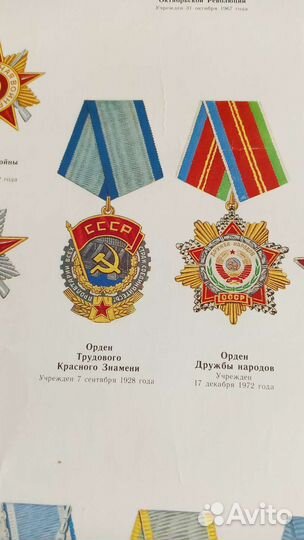 Плакат СССР