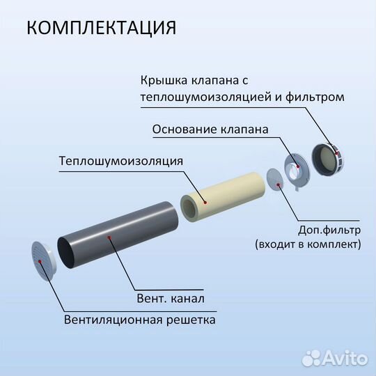 Приточный клапан кив-125 с фильтром, решетка ABS