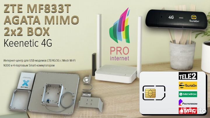Роутер keenetic 4G ZTE MF833T agata mimo BOX