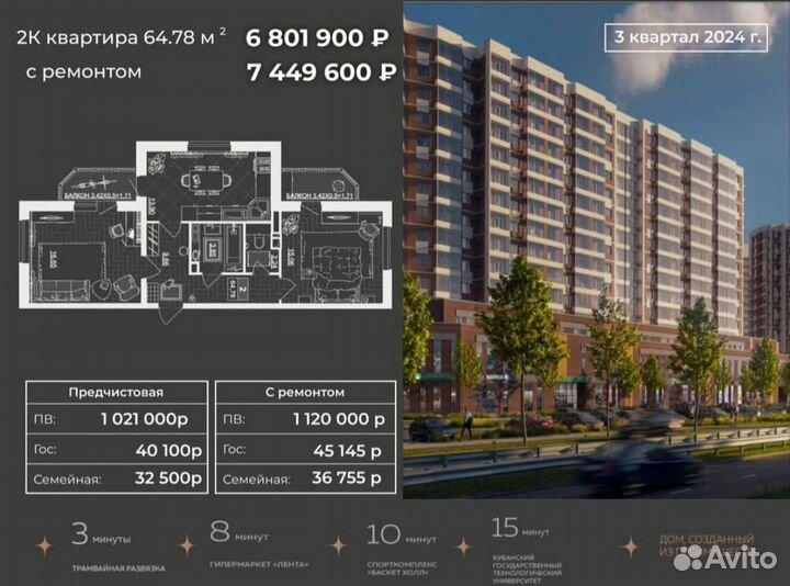 Агент по покупке недвижимости в Краснодаре