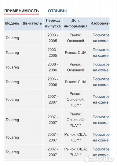 Кожух вентилятора 7L0-121-207-D Audi Q7,VW Toareg