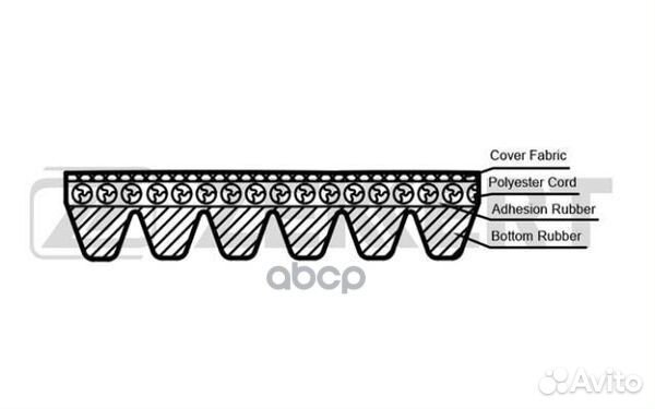 Ремень поликлиновой Kia Sportage III 10- Optim