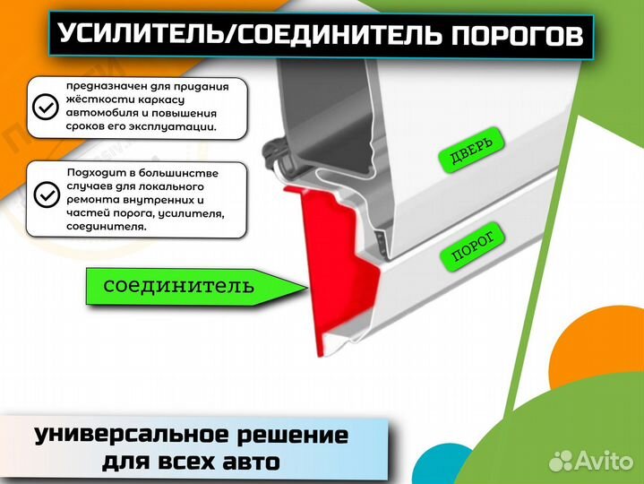 Пороги ремонтные/усилители lifan Solano 620