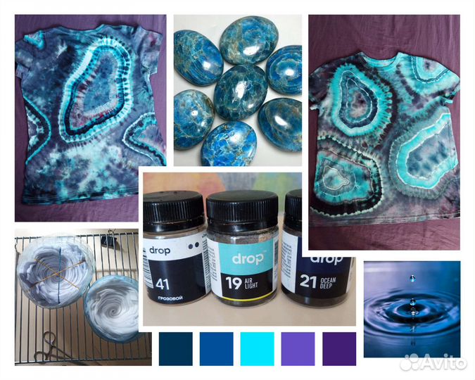 Окрашивание одежды