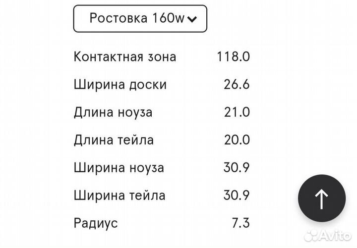 Сноуборд Joint