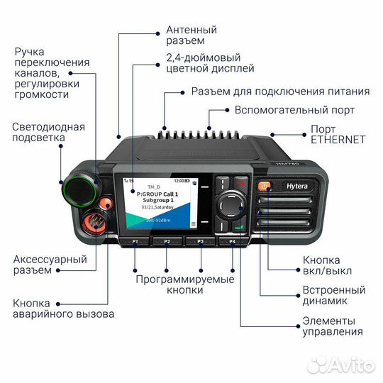 Hytera HM785 UHF 45W