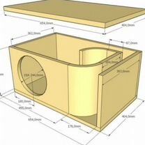 Расчёт и изготовление коробов для сабвуферов