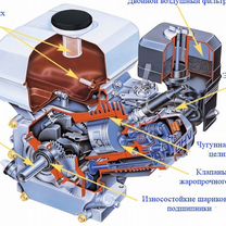 Карта сайта bytovuha52.ru Разделы, рубрики, страницы, статьи, downloads, теги | bytovuha52.ru