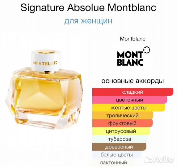 Духи Signature Absolue Montblanc 90мл