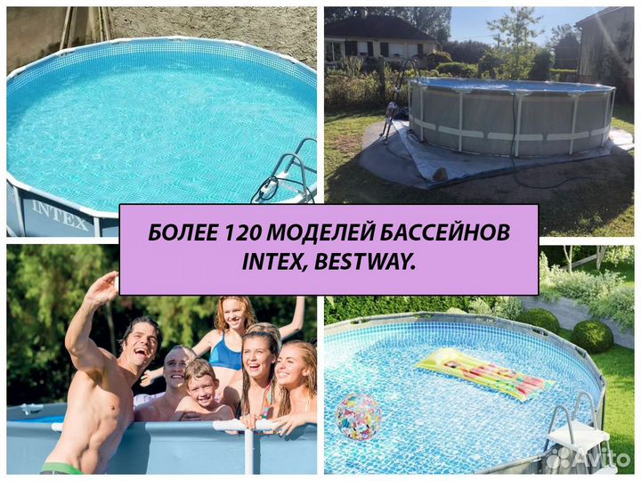 Каркасные бассейны новые