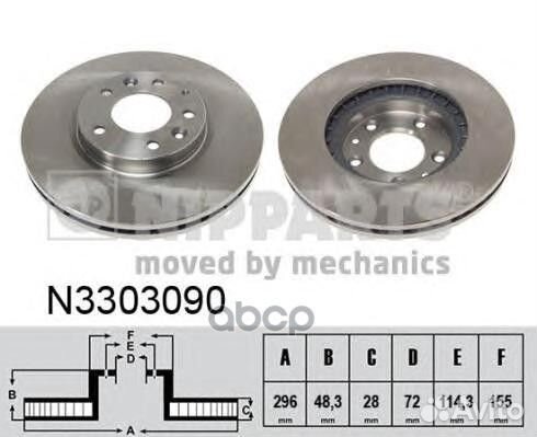 Диск тормозной mazda CX-7 06/CX-9 07- передний