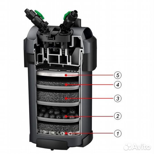 Фильтр внешний Tetra EX800 plus