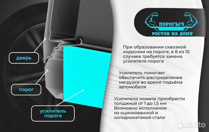 Правый порог Chevrolet Cruze