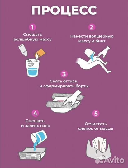 Набор для создания слепка возлюбленной