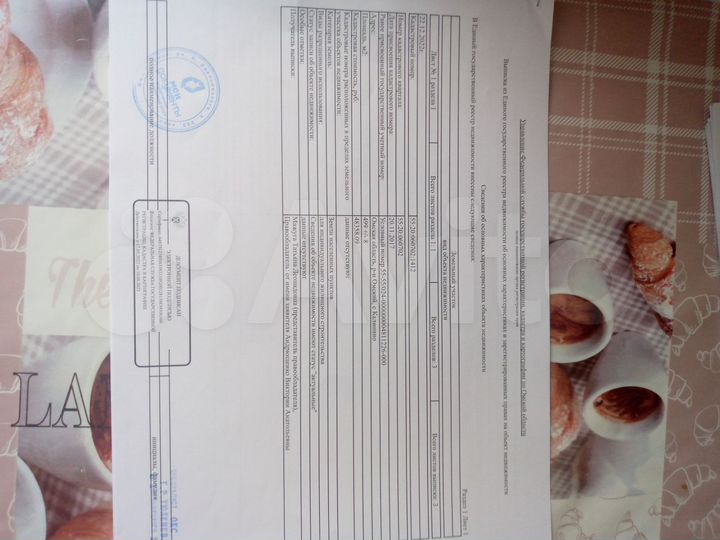 Участок 5 сот. (ИЖС)