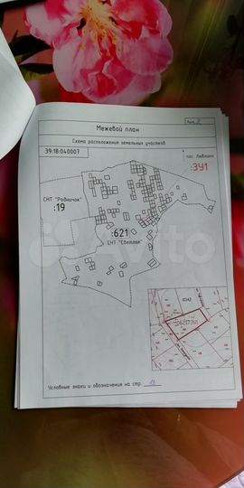 Участок 7,6 сот. (СНТ, ДНП)