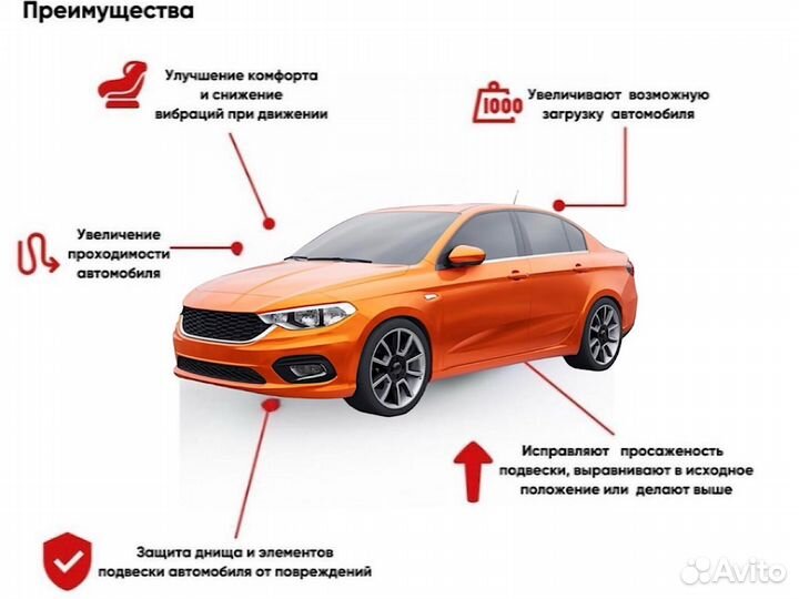 Проставки для увеличения клиренса Ford(Форд)