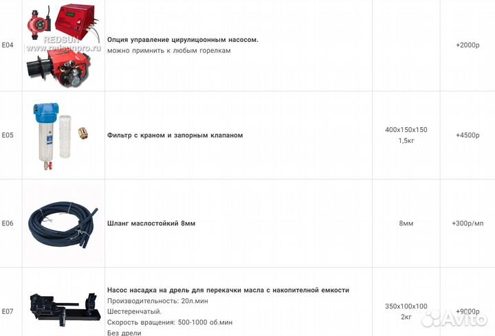 Котел на отработке redsun eurox 130 кВт \ Все виды