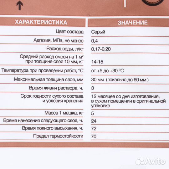 Штукатурка цементная 5 кг