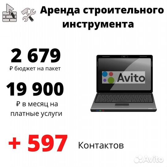 Авитолог по услугам/постинг без блокировок