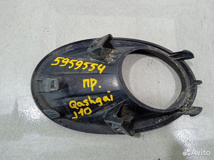 Накладка противотуманной фары правой