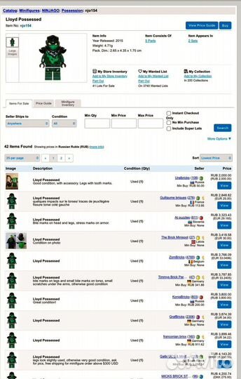 Lego ninjago Lloyd possessed njo154