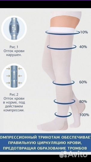 Компрессионные чулки 1 класс