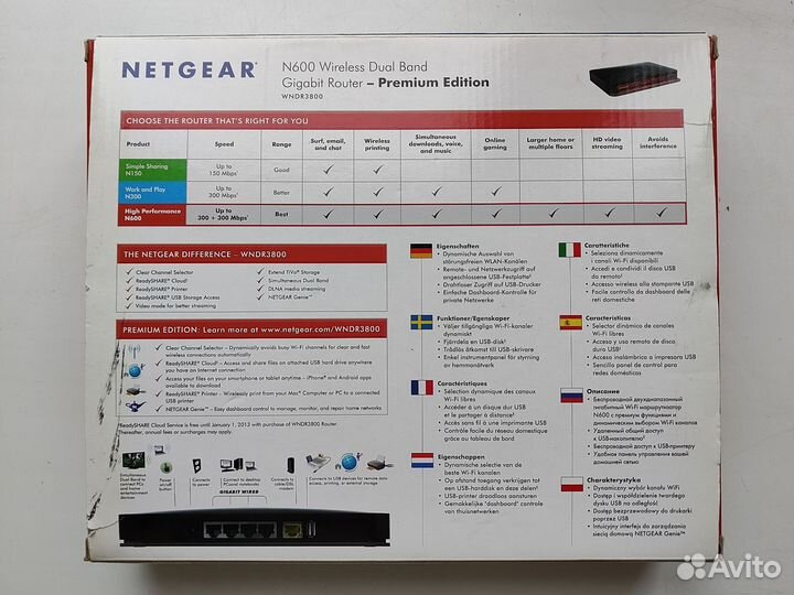 Wifi роутер netgear