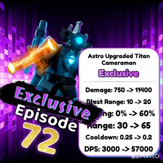 Astro Upgraded Titan Cameraman Астро Титан