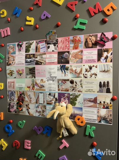 Карта желаний