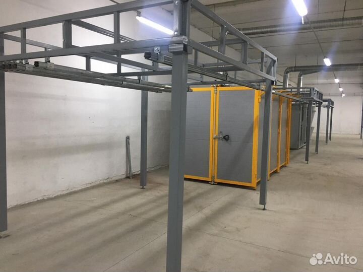 Оборудование для порошковой покраски