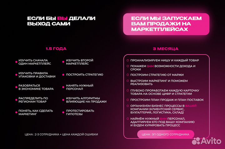 Обучение Wildberries, Ozon от практиков