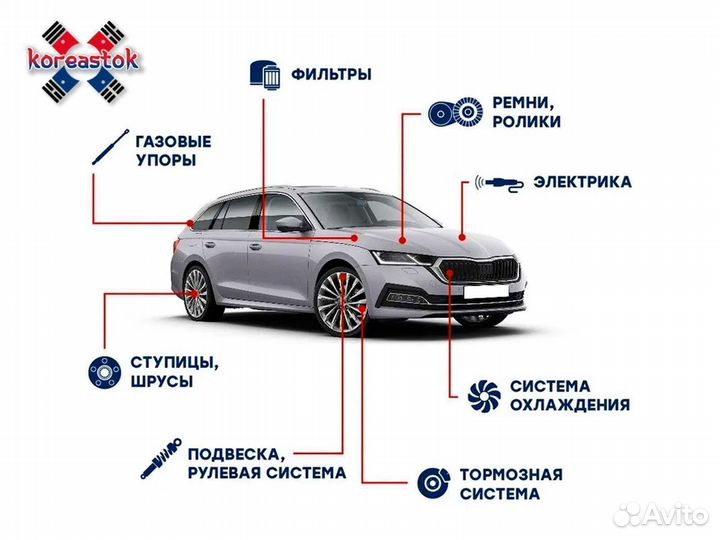 Колодки передние SP4242 Sangsin